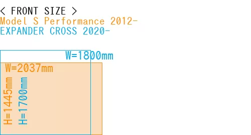 #Model S Performance 2012- + EXPANDER CROSS 2020-